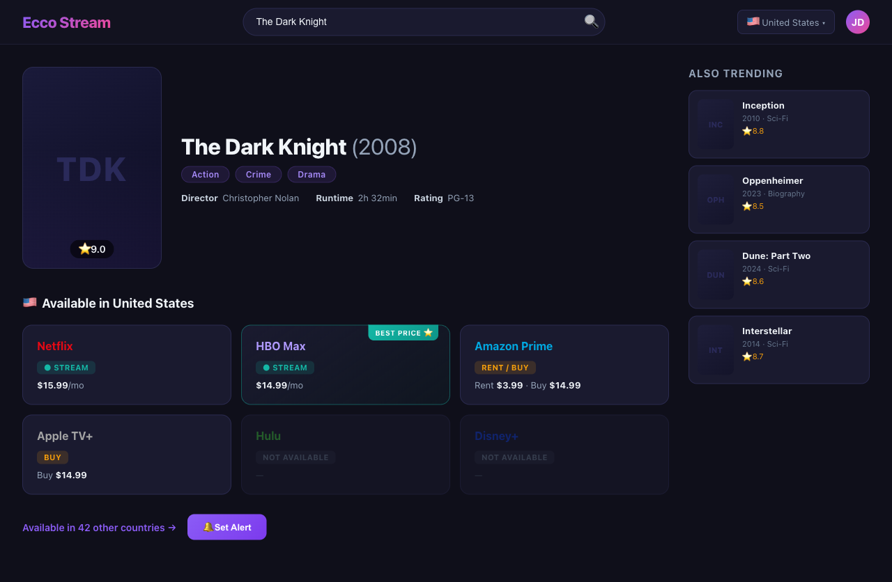 Ecco Stream Global Streaming Search