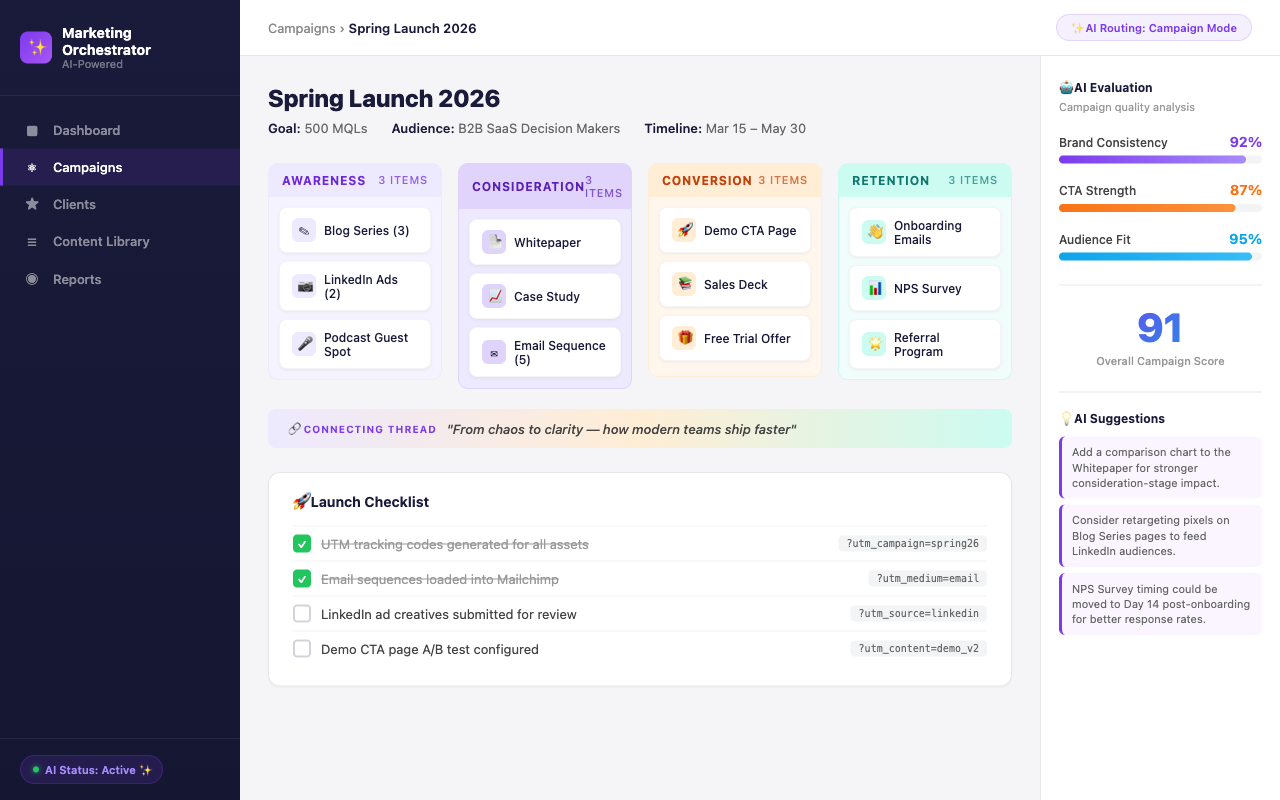 Marketing Orchestrator Campaign Architect