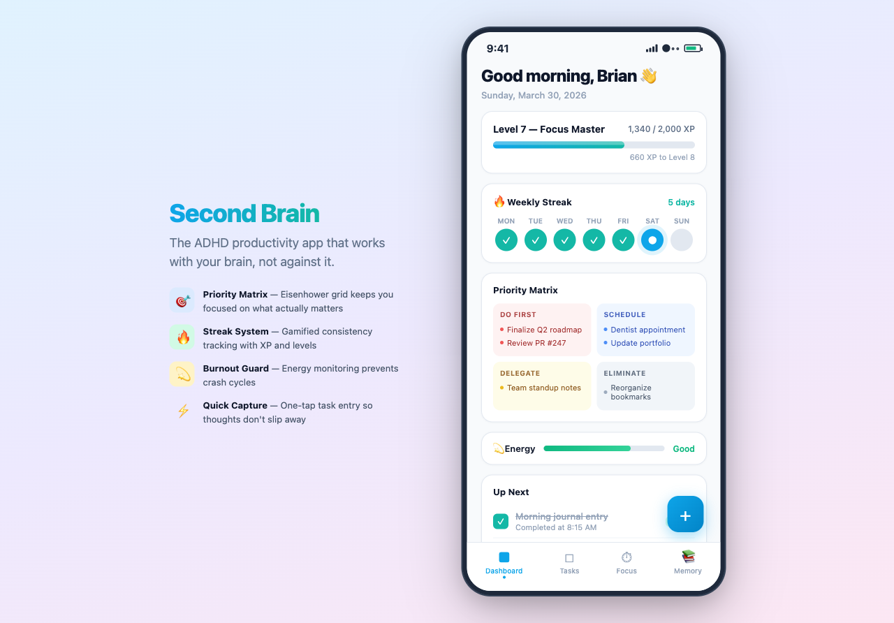 Second Brain ADHD Productivity Dashboard